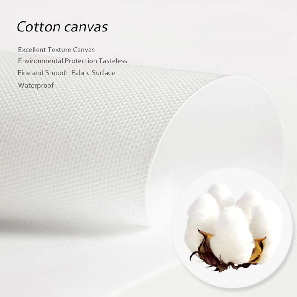 Canvas Painting 1pc Classic Ab - đánh giá và giá Art & Craft Supplies
