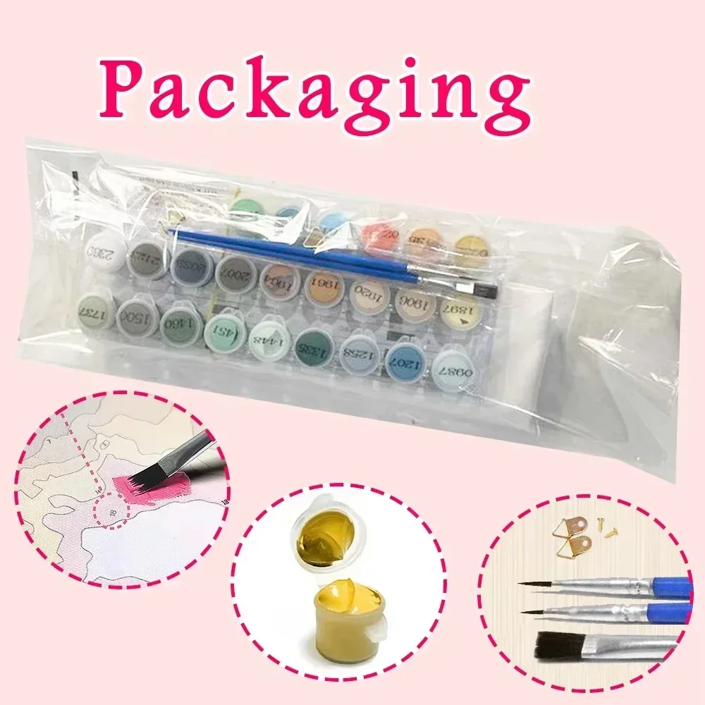 Paint By Numbers Kit for Adult - đánh giá và giá Art Craft Game