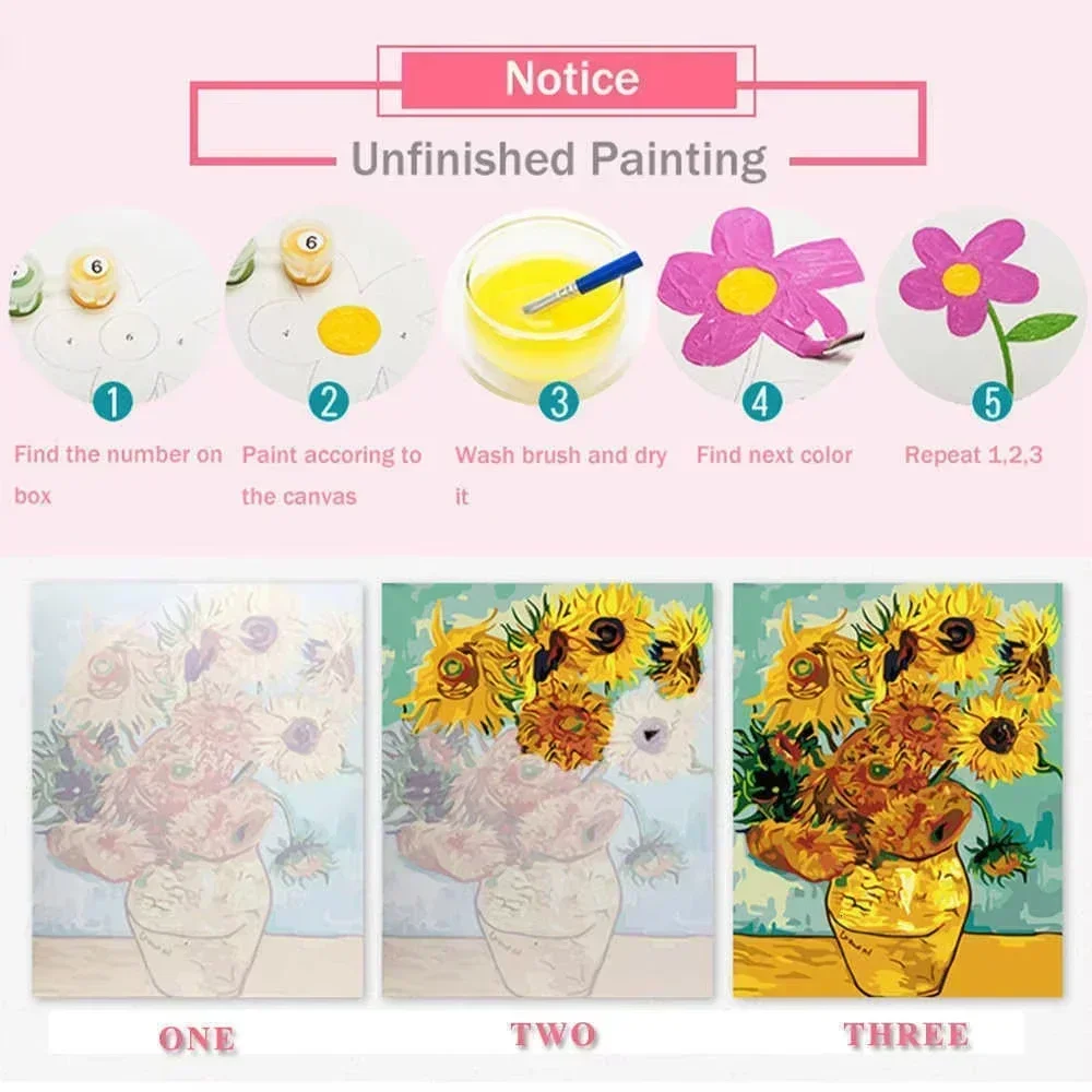 Paint By Numbers Kit for Adult - đánh giá và giá Art Craft Game