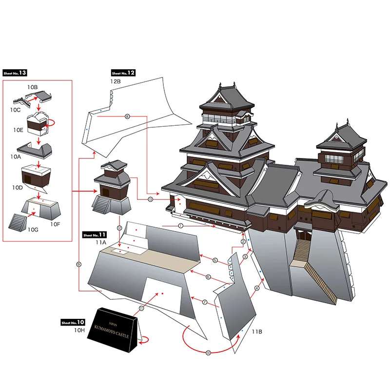 Japan Kumamoto Castle Mini 3D  - đánh giá và giá Art Craft Building