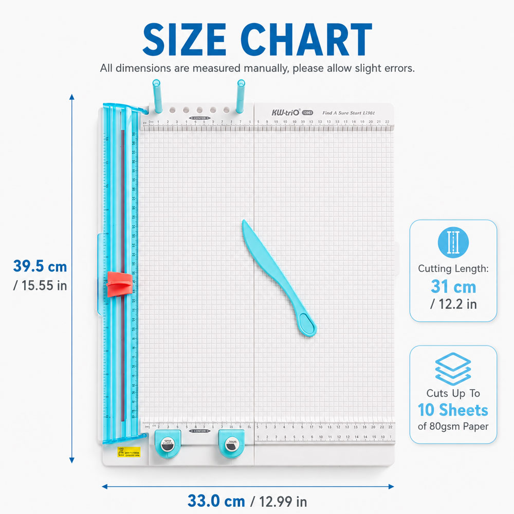 7-in-1 Paper Trimmer & Scoring - đánh giá và giá Artwork Craft